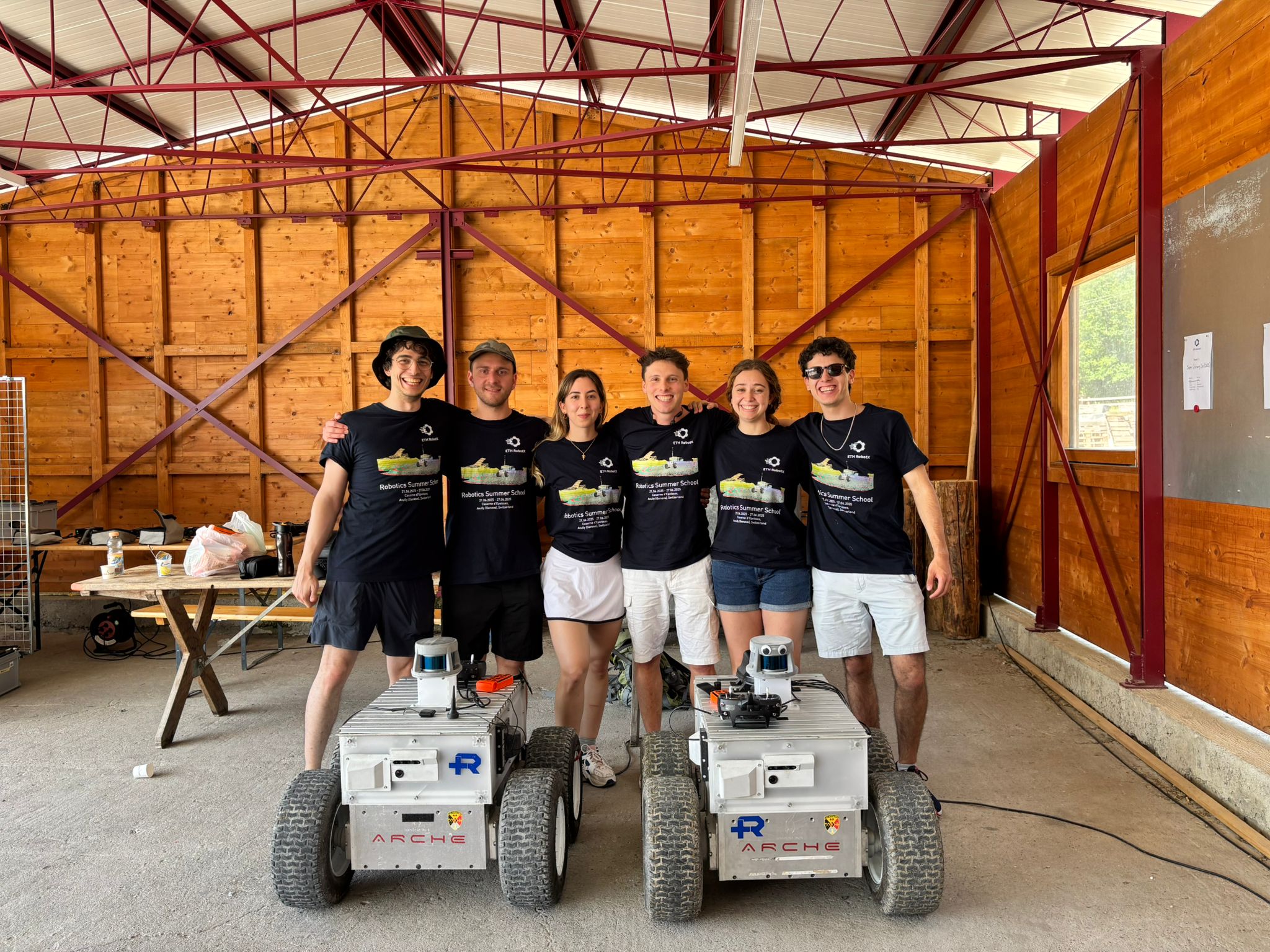 My RobotX Summer School Team. From left to right: Ali, Alpay, Perla, Alessio, Emma and me.